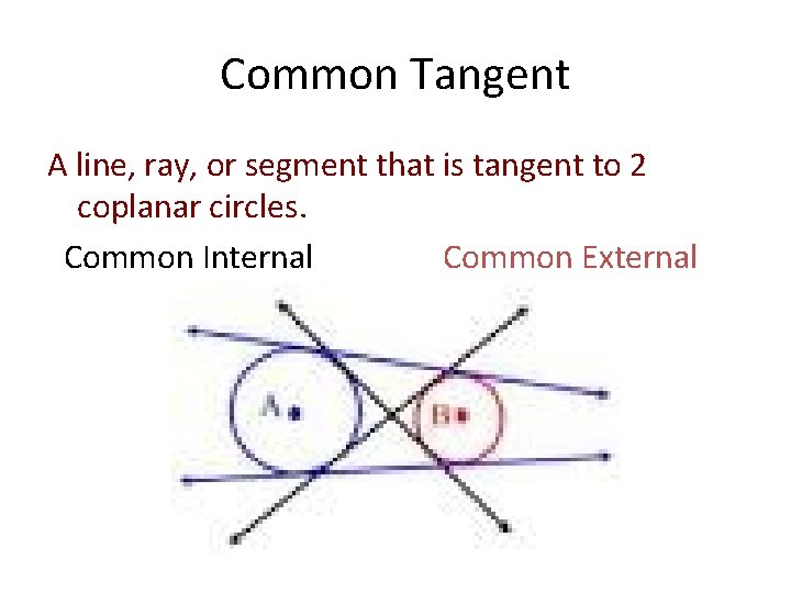 Common Tangent A line, ray, or segment that is tangent to 2 coplanar circles.