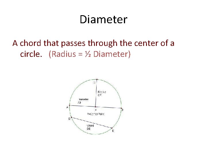 Diameter A chord that passes through the center of a circle. (Radius = ½