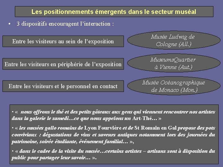 Les positionnements émergents dans le secteur muséal • 3 dispositifs encouragent l’interaction : Entre