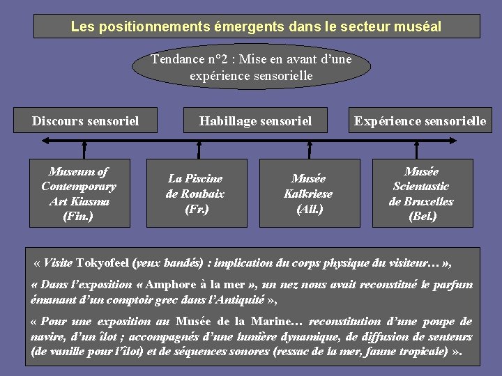 Les positionnements émergents dans le secteur muséal Tendance n° 2 : Mise en avant