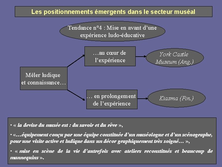 Les positionnements émergents dans le secteur muséal Tendance n° 4 : Mise en avant