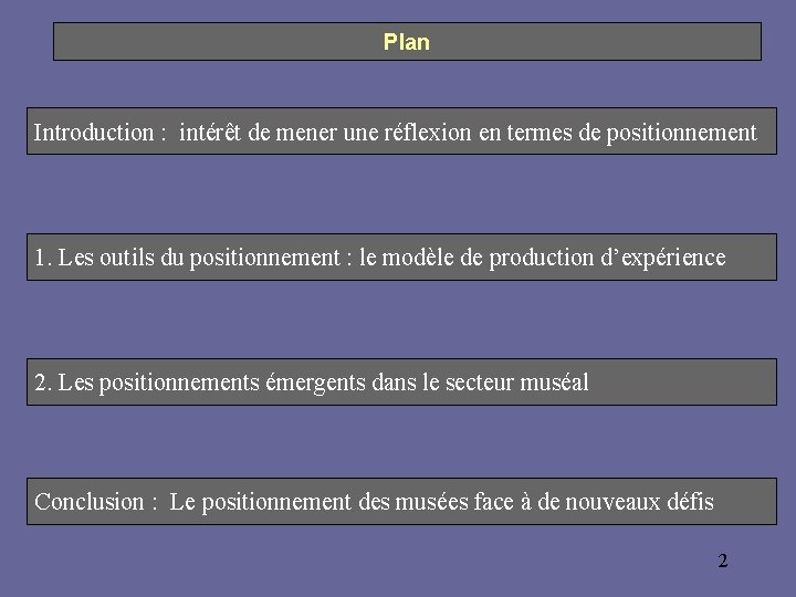 Plan Introduction : intérêt de mener une réflexion en termes de positionnement 1. Les