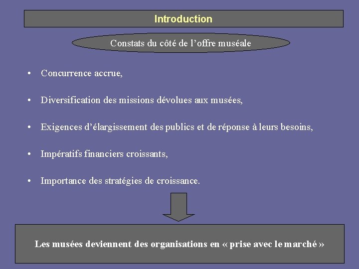 Introduction Constats du côté de l’offre muséale • Concurrence accrue, • Diversification des missions