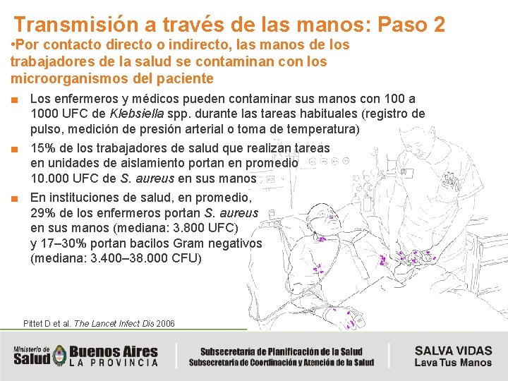 Transmisión a través de las manos: Paso 2 • Por contacto directo o indirecto,