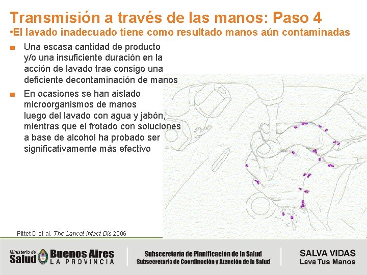 Transmisión a través de las manos: Paso 4 • El lavado inadecuado tiene como