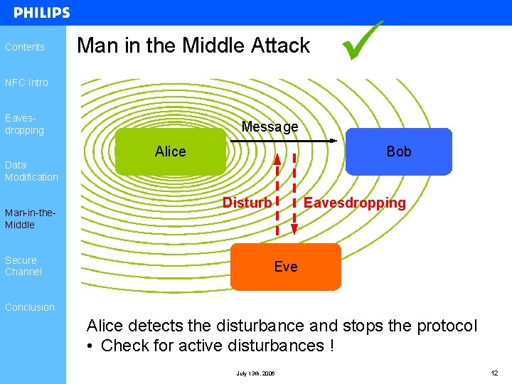 Contents Man in the Middle Attack NFC Intro Eavesdropping Message Alice Bob Data Modification Contents Man in the Middle Attack NFC Intro Eavesdropping Message Alice Bob Data Modification