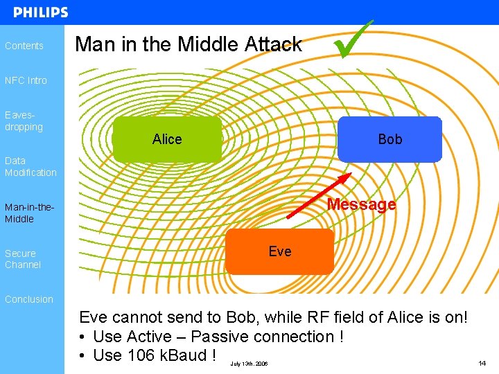 Contents Man in the Middle Attack NFC Intro Eavesdropping Alice Bob Data Modification Message Contents Man in the Middle Attack NFC Intro Eavesdropping Alice Bob Data Modification Message