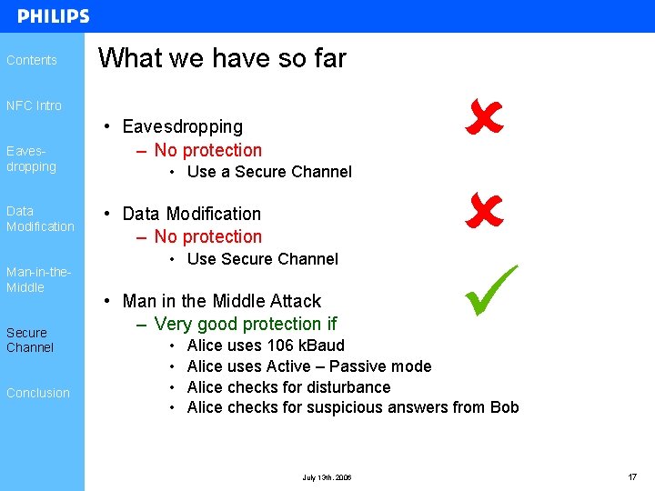 Contents What we have so far NFC Intro Eavesdropping Data Modification Man-in-the. Middle Secure Contents What we have so far NFC Intro Eavesdropping Data Modification Man-in-the. Middle Secure