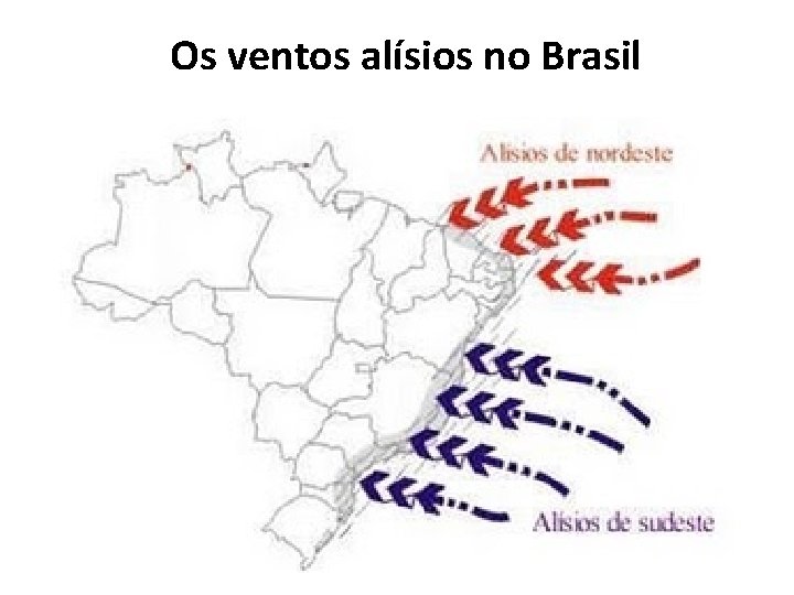 Os ventos alísios no Brasil 