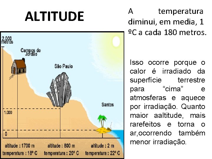 ALTITUDE A temperatura diminui, em media, 1 ºC a cada 180 metros. Isso ocorre