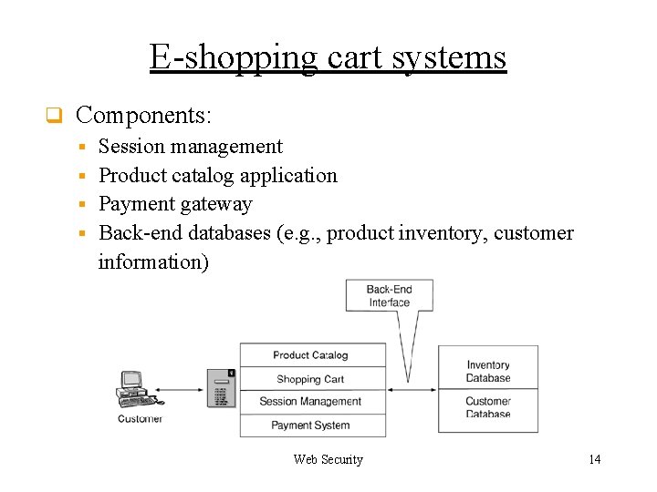 E-shopping cart systems q Components: Session management § Product catalog application § Payment gateway