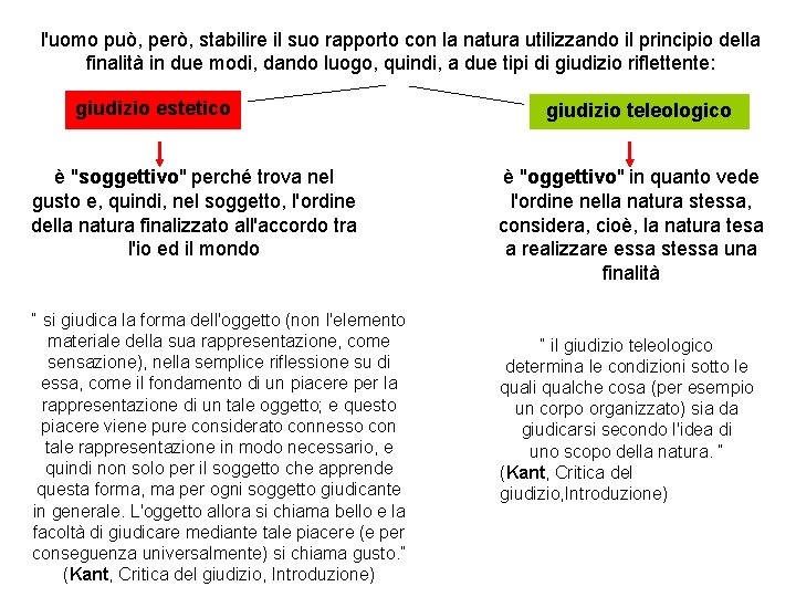 l'uomo può, però, stabilire il suo rapporto con la natura utilizzando il principio della