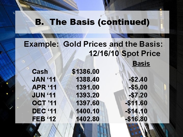 B. The Basis (continued) Example: Gold Prices and the Basis: 12/16/10 Spot Price Basis