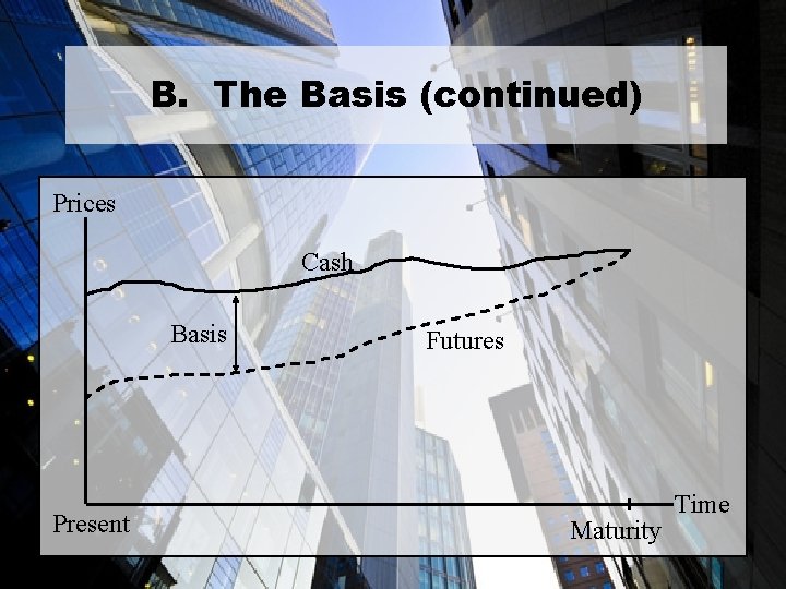 B. The Basis (continued) Prices Cash Basis Present Futures Maturity 16 Time 