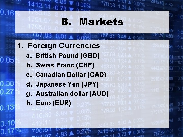 B. Markets 1. Foreign Currencies a. British Pound (GBD) b. Swiss Franc (CHF) c.