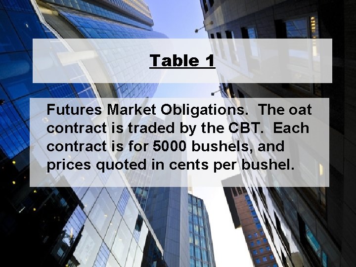 Table 1 Futures Market Obligations. The oat contract is traded by the CBT. Each