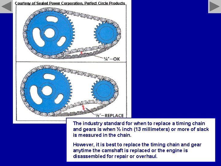 Courtesy of Sealed Power Corporation, Perfect Circle Products The industry standard for when to