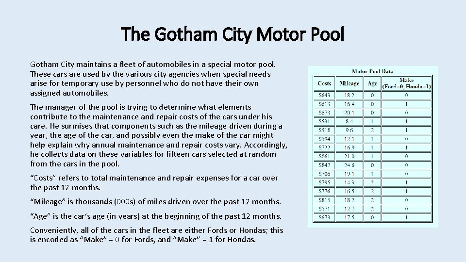 The Gotham City Motor Pool Gotham City maintains a fleet of automobiles in a