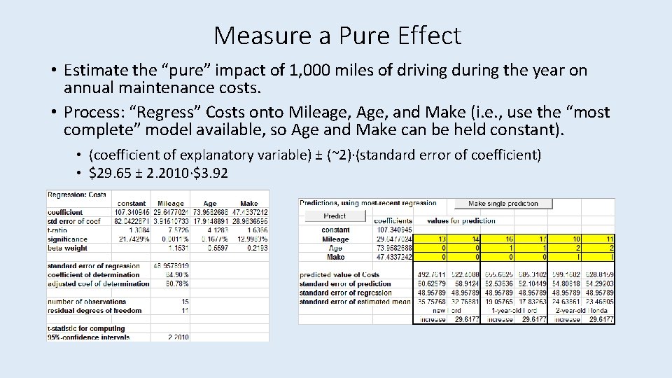 Measure a Pure Effect • Estimate the “pure” impact of 1, 000 miles of