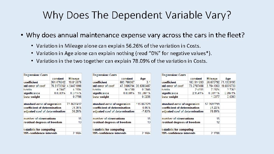 Why Does The Dependent Variable Vary? • Why does annual maintenance expense vary across