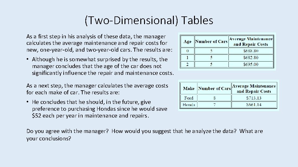 (Two-Dimensional) Tables As a first step in his analysis of these data, the manager