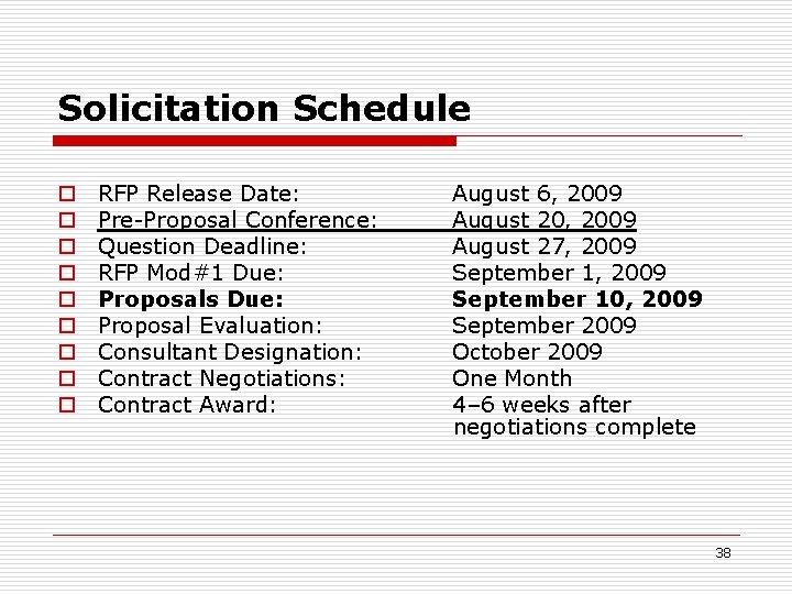 Solicitation Schedule o o o o o RFP Release Date: August 6, 2009 Pre-Proposal