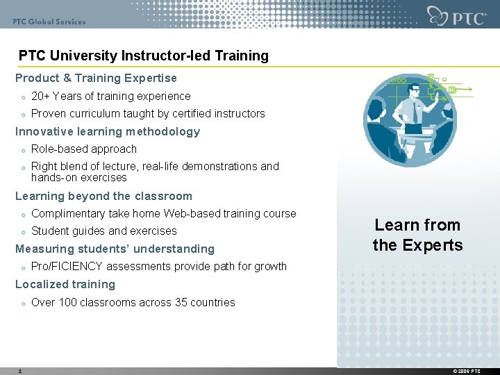 PTC University Instructor-led Training Product & Training Expertise 20+ Years of training experience Proven