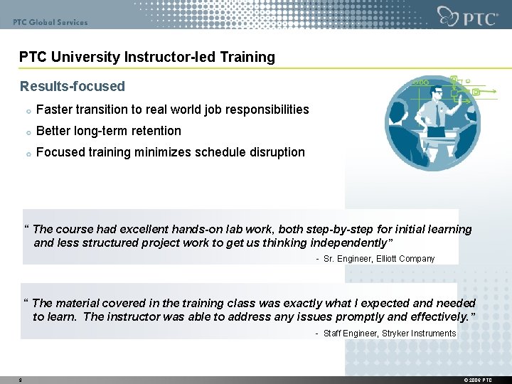 PTC University Instructor-led Training Results-focused Faster transition to real world job responsibilities Better long-term