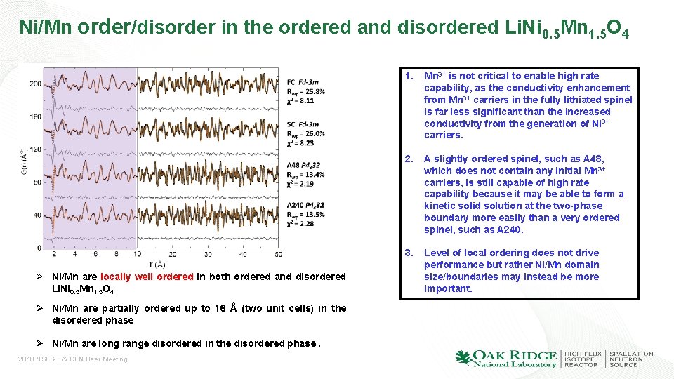 Ni/Mn order/disorder in the ordered and disordered Li. Ni 0. 5 Mn 1. 5