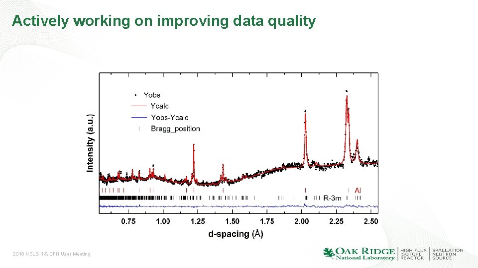 Actively working on improving data quality 2018 NSLS-II & CFN User Meeting 