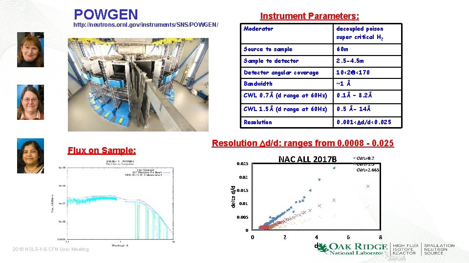 POWGEN Instrument Parameters: http: //neutrons. ornl. gov/instruments/SNS/POWGEN/ Flux on Sample: Moderator decoupled poison super
