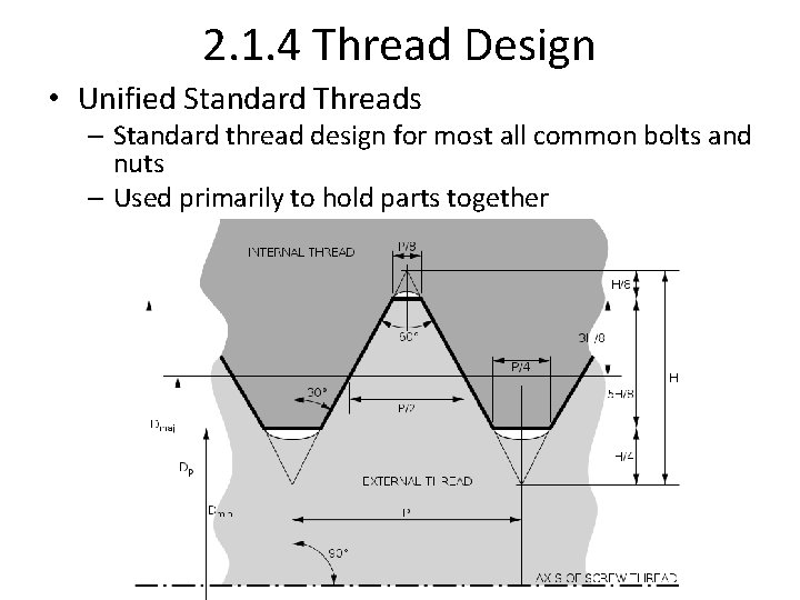 2. 1. 4 Thread Design • Unified Standard Threads – Standard thread design for