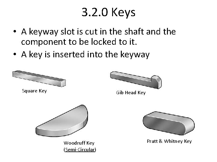 3. 2. 0 Keys • A keyway slot is cut in the shaft and