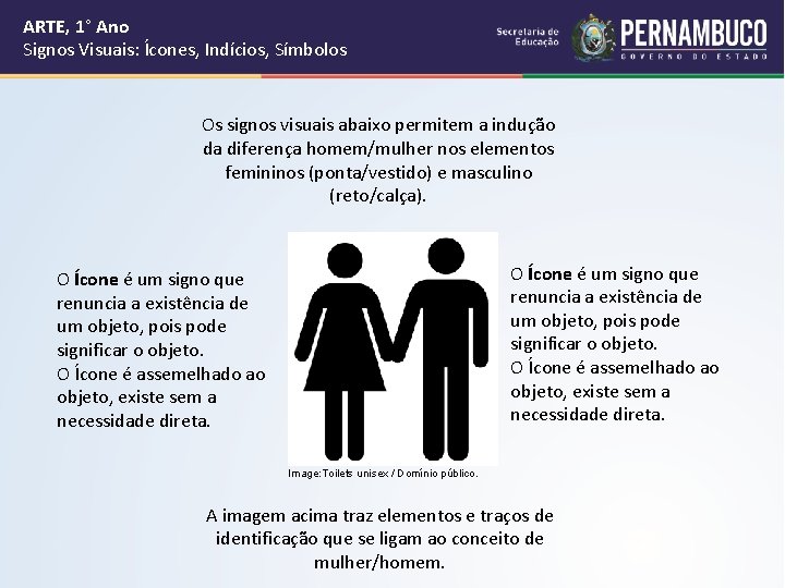 ARTE, 1° Ano Signos Visuais: Ícones, Indícios, Símbolos Os signos visuais abaixo permitem a ARTE, 1° Ano Signos Visuais: Ícones, Indícios, Símbolos Os signos visuais abaixo permitem a