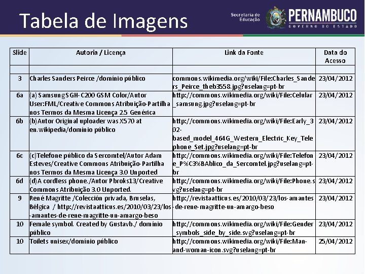 Tabela de Imagens Slide 3 6 a 6 b 6 c 6 d 9 Tabela de Imagens Slide 3 6 a 6 b 6 c 6 d 9