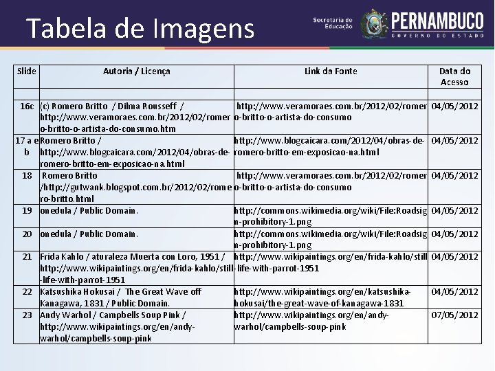 Tabela de Imagens Slide Autoria / Licença Link da Fonte Data do Acesso 16 Tabela de Imagens Slide Autoria / Licença Link da Fonte Data do Acesso 16