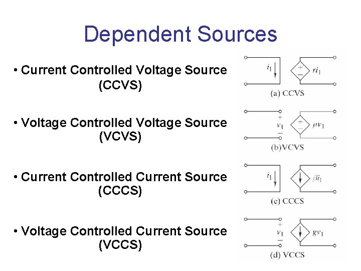 Dependent Sources • Current Controlled Voltage Source (CCVS) • Voltage Controlled Voltage Source (VCVS)