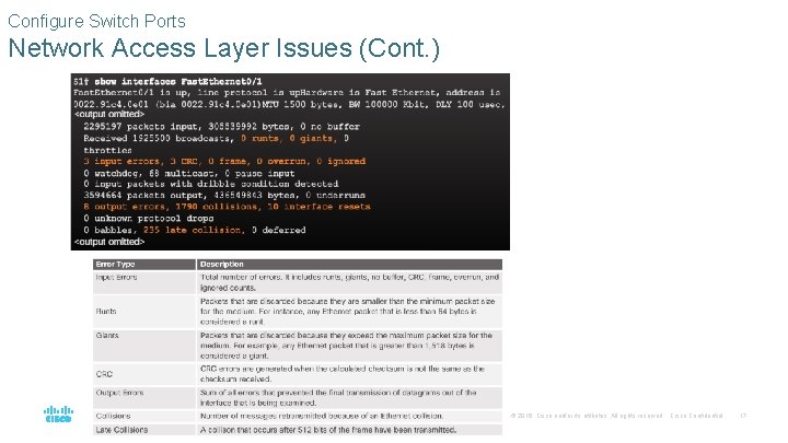 Configure Switch Ports Network Access Layer Issues (Cont. ) © 2016 Cisco and/or its