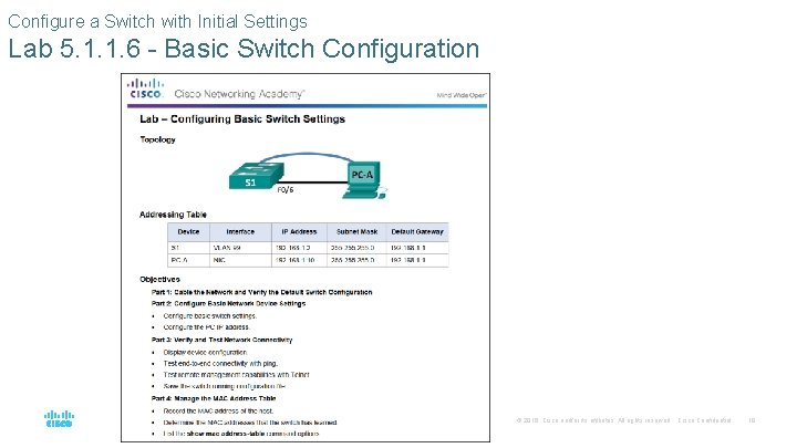 Configure a Switch with Initial Settings Lab 5. 1. 1. 6 - Basic Switch