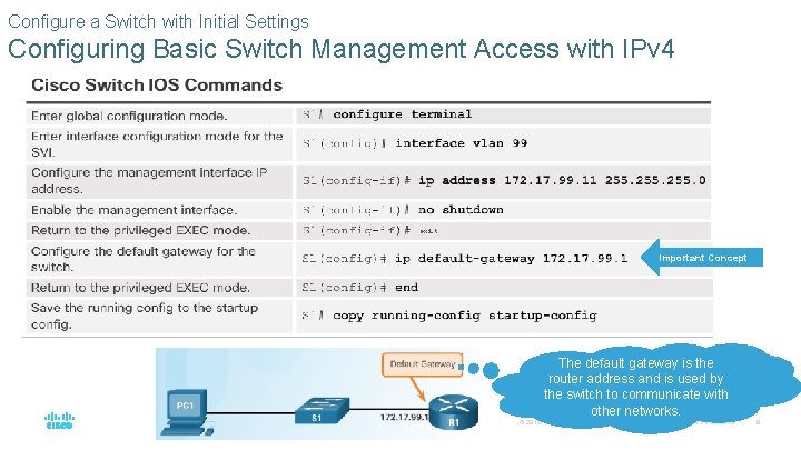 Configure a Switch with Initial Settings Configuring Basic Switch Management Access with IPv 4