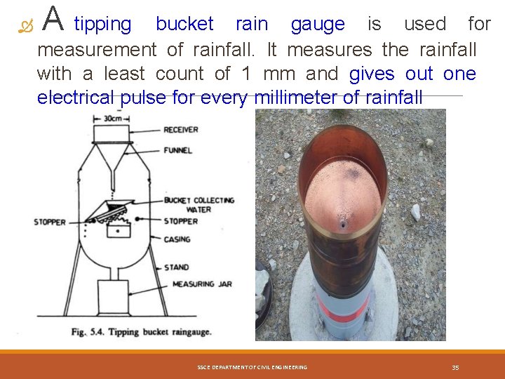  A tipping bucket rain gauge is used for measurement of rainfall. It measures