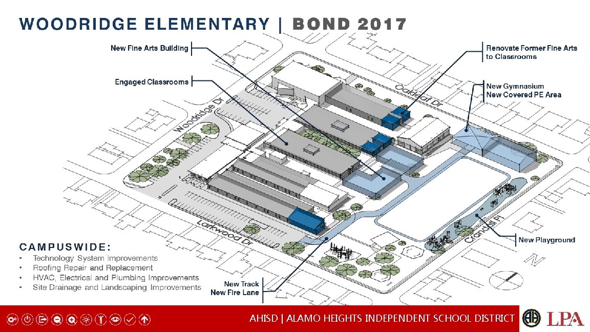 AHISD | ALAMO HEIGHTS INDEPENDENT SCHOOL DISTRICT LPA 