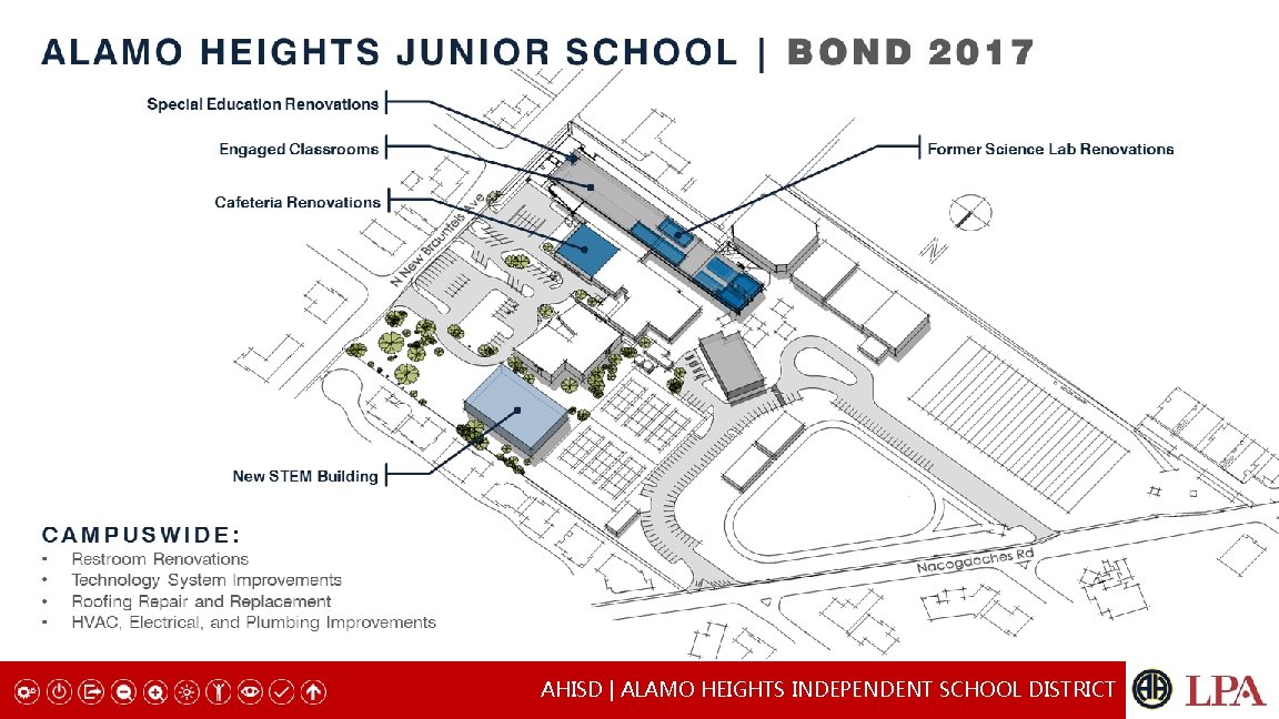 AHISD | ALAMO HEIGHTS INDEPENDENT SCHOOL DISTRICT LPA 