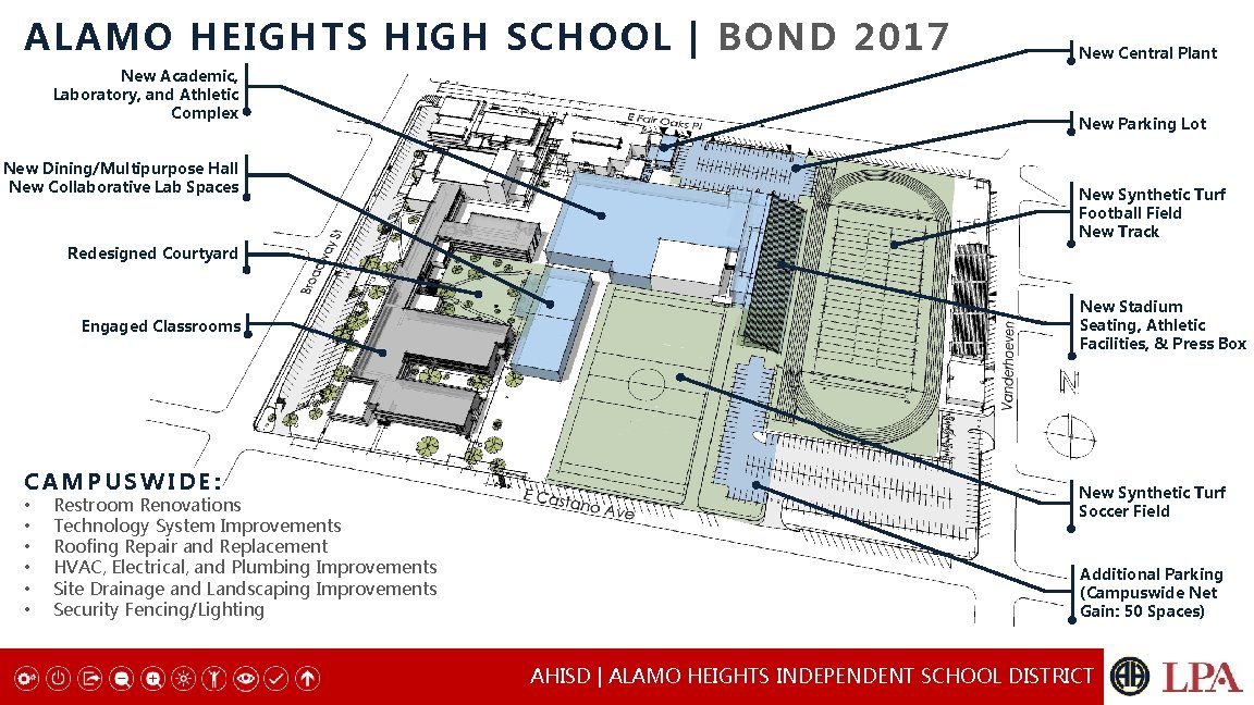 ALAMO HEIGHTS HIGH SCHOOL | BOND 2017 New Academic, Laboratory, and Athletic Complex New