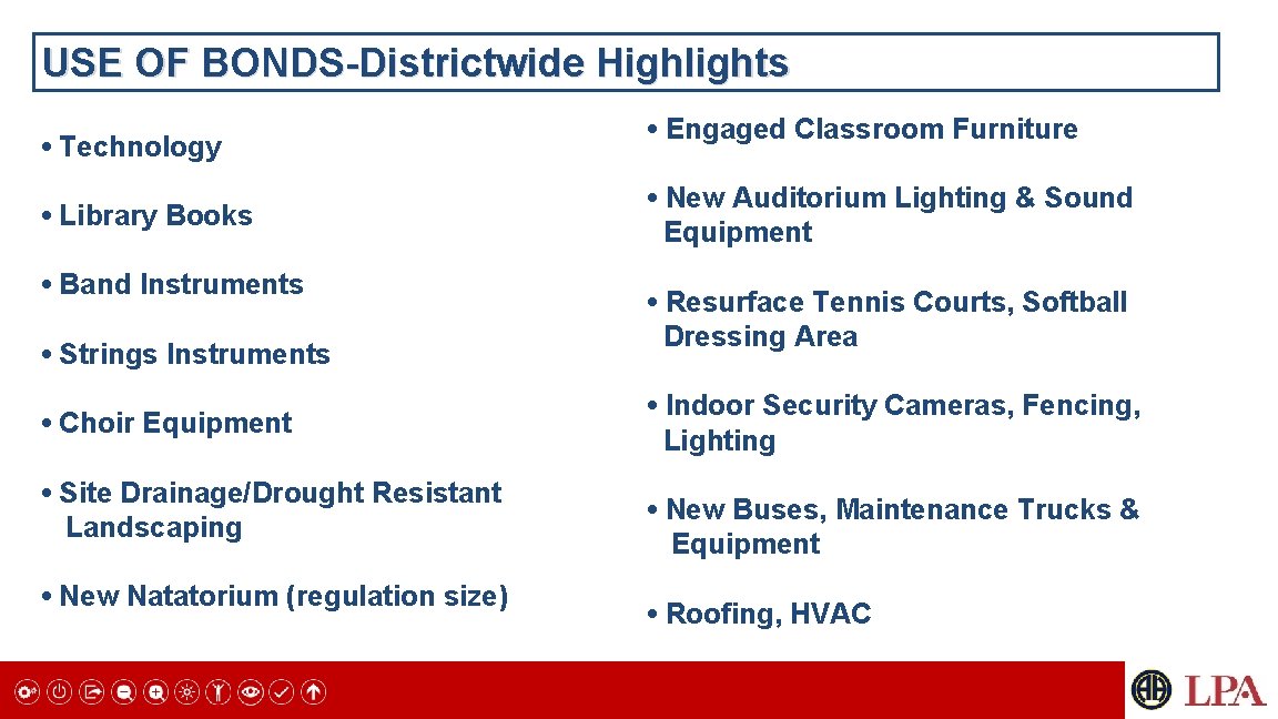 USE OF BONDS-Districtwide Highlights • Technology • Library Books • Band Instruments • Strings