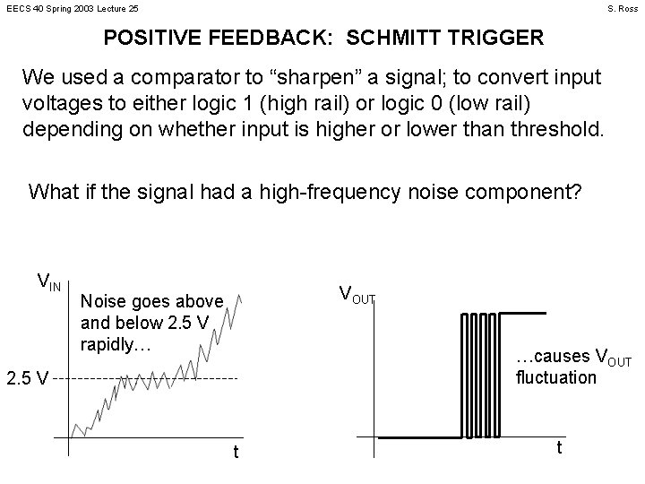 EECS 40 Spring 2003 Lecture 25 S. Ross POSITIVE FEEDBACK: SCHMITT TRIGGER We used