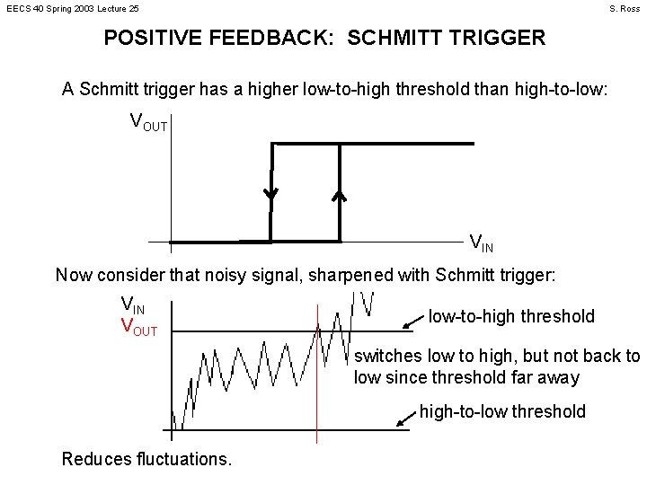 EECS 40 Spring 2003 Lecture 25 S. Ross POSITIVE FEEDBACK: SCHMITT TRIGGER A Schmitt