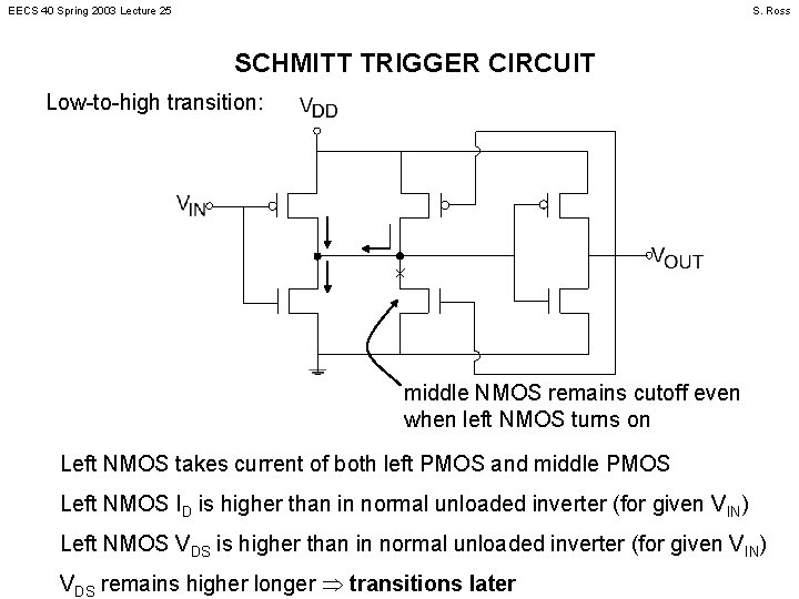 EECS 40 Spring 2003 Lecture 25 S. Ross SCHMITT TRIGGER CIRCUIT Low-to-high transition: middle