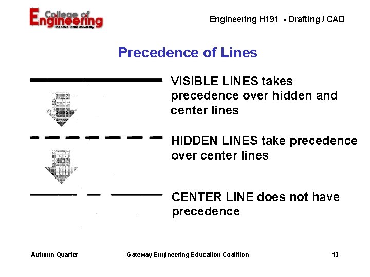Engineering H 191 - Drafting / CAD Precedence of Lines VISIBLE LINES takes precedence Engineering H 191 - Drafting / CAD Precedence of Lines VISIBLE LINES takes precedence