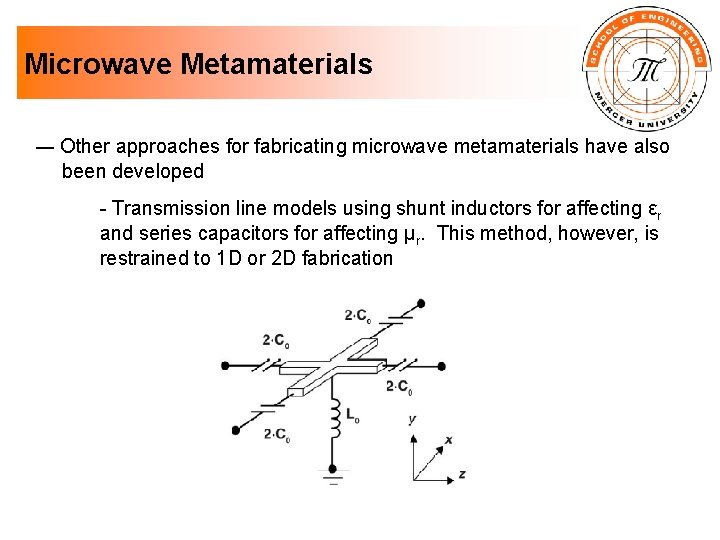 Microwave Metamaterials ― Other approaches for fabricating microwave metamaterials have also been developed -